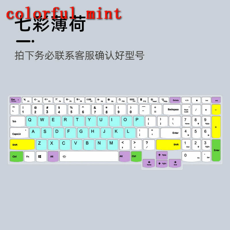 keyboard skin Lenovo IdeaPad 5i Pro 16